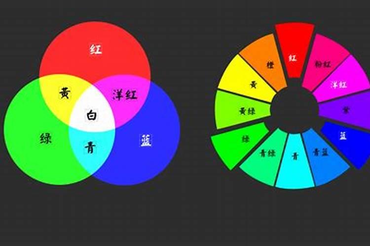 属狗的发财色