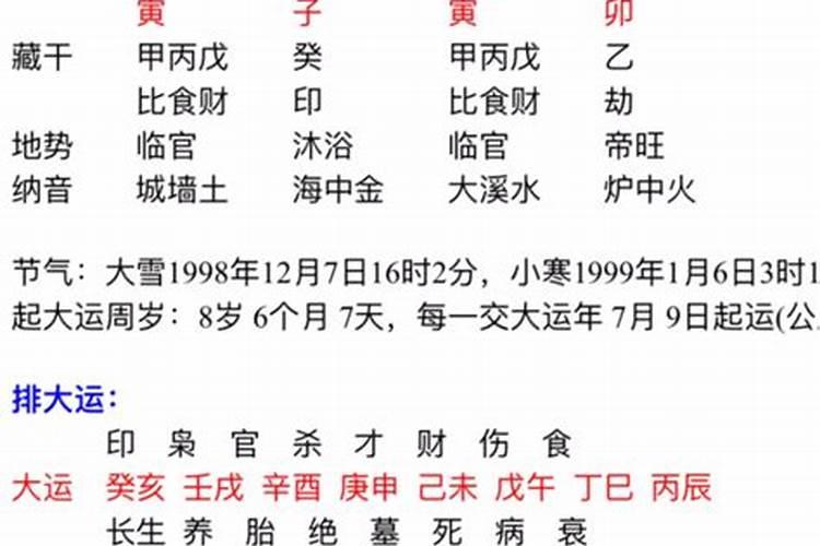 甲寅日为什么一口断婚姻不顺