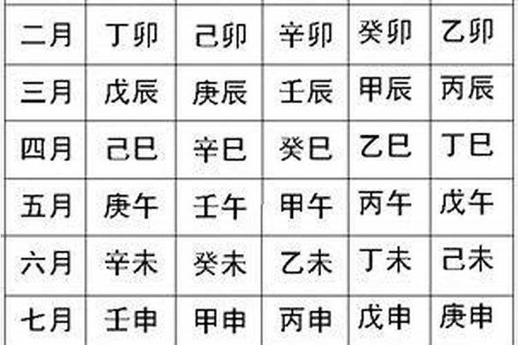 可以给别人八字算命吗