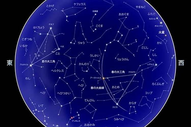 2021年6月3日星座运势