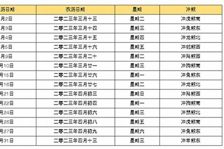 2021年日历老黄历带有属相的