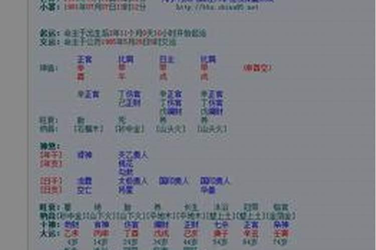 八字取名是迷信吗