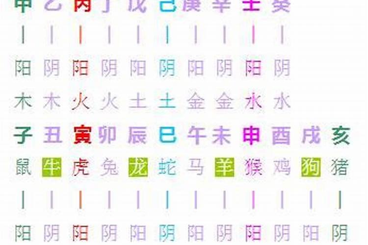 八字比较阴是什么意思呢