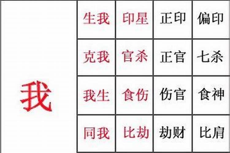 八字怎么看印比男