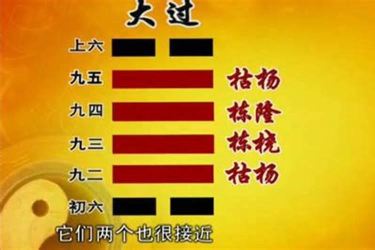 易经化解当前困难