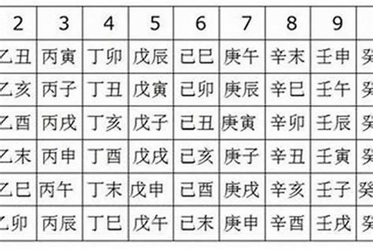 八字里空亡是什么意思