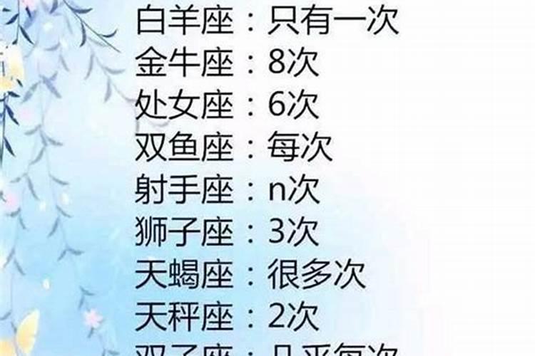 12星座男的灵魂伴侣