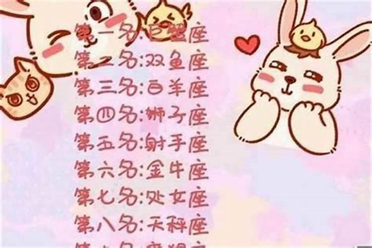 会倒追的星座女是什么