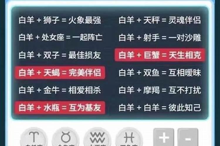 双子座和金牛座情侣配对指数