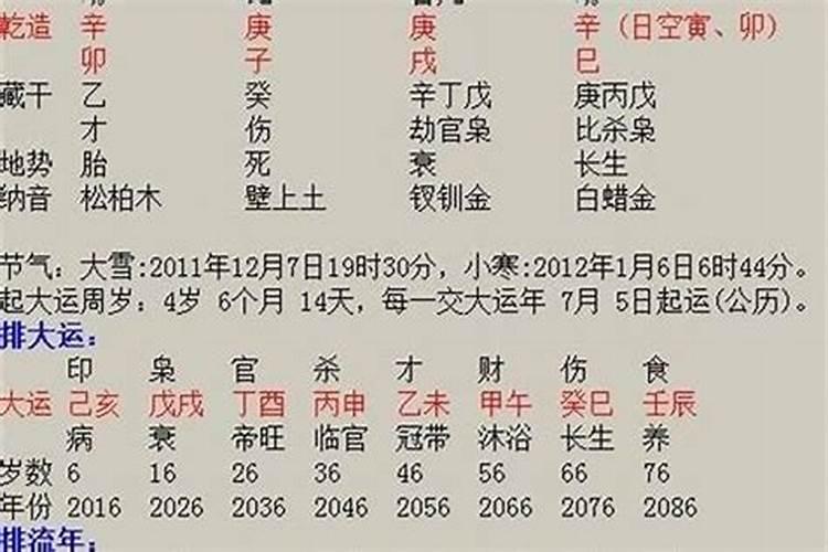 2021年流年走5的运势