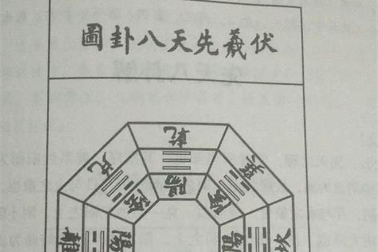 阳宅风水择日大全