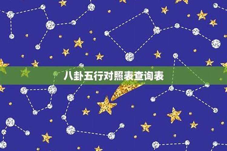 每个星座对应的五行属性一样吗