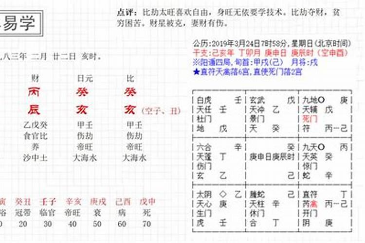 比劫夺夫的八字