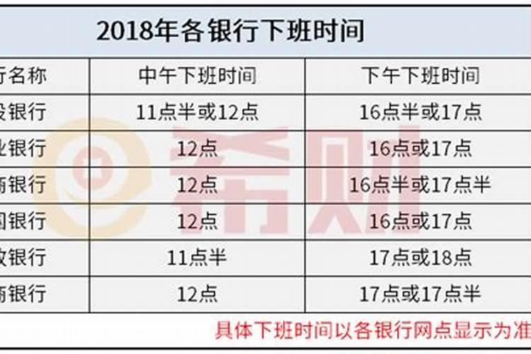 银行腊月30天几点下班