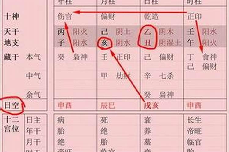 八字缺印向道家求助可以吗