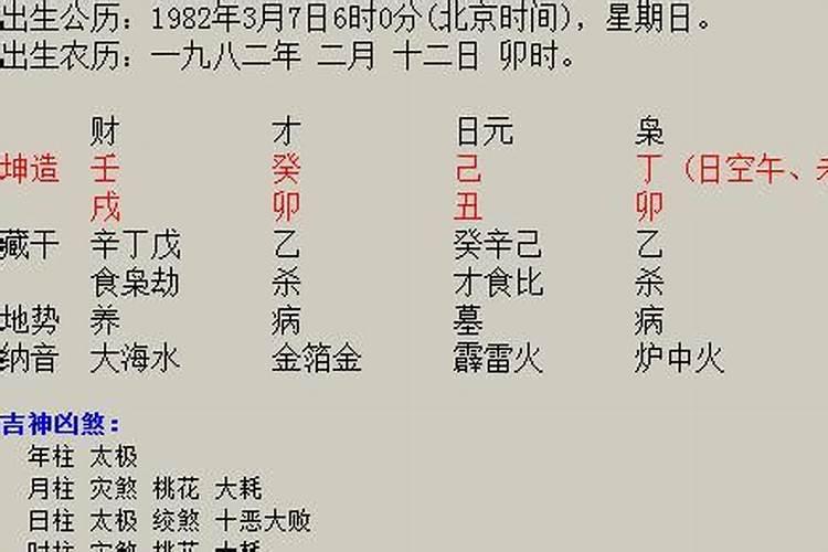 八字婚姻宫与配偶星一样吗