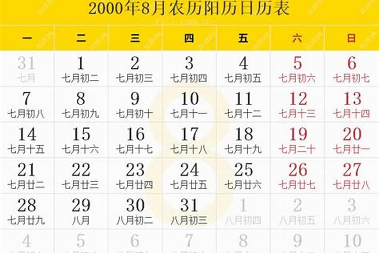 2000年农历8月20是什么星座