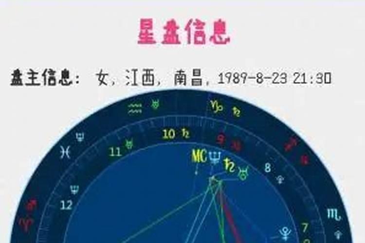 帮我播放星座吧