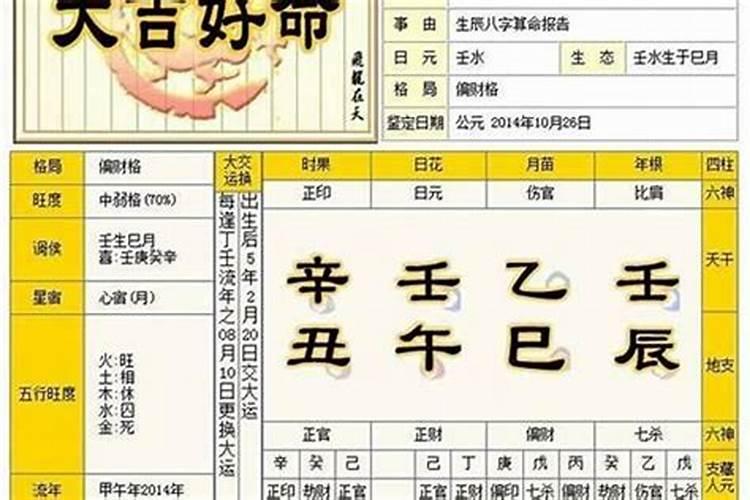 伴郎要看生辰八字吗