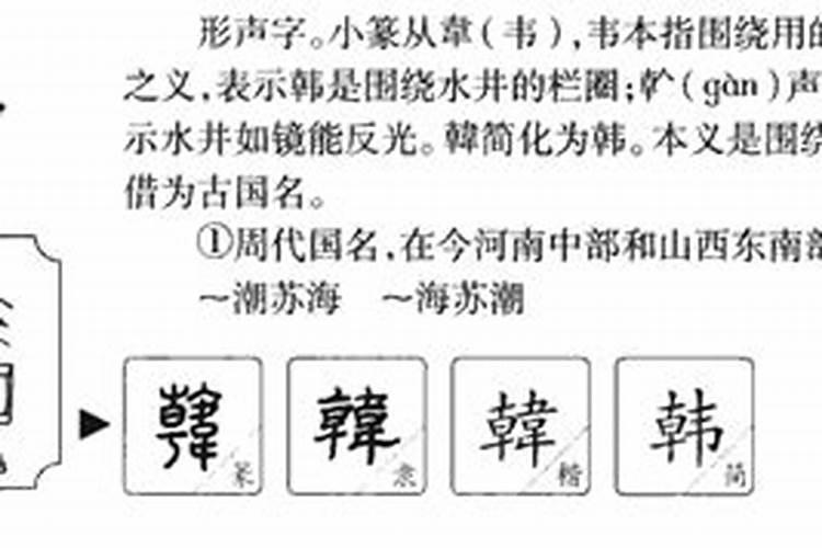 韩字的五行属性是什么