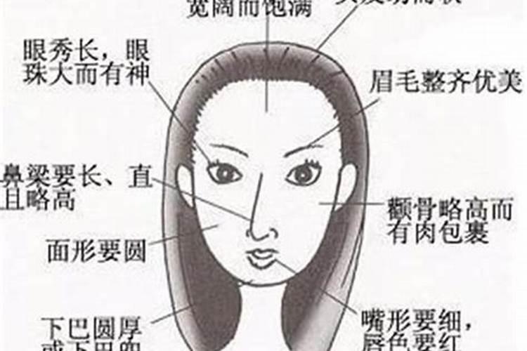 婚姻不顺女人面相