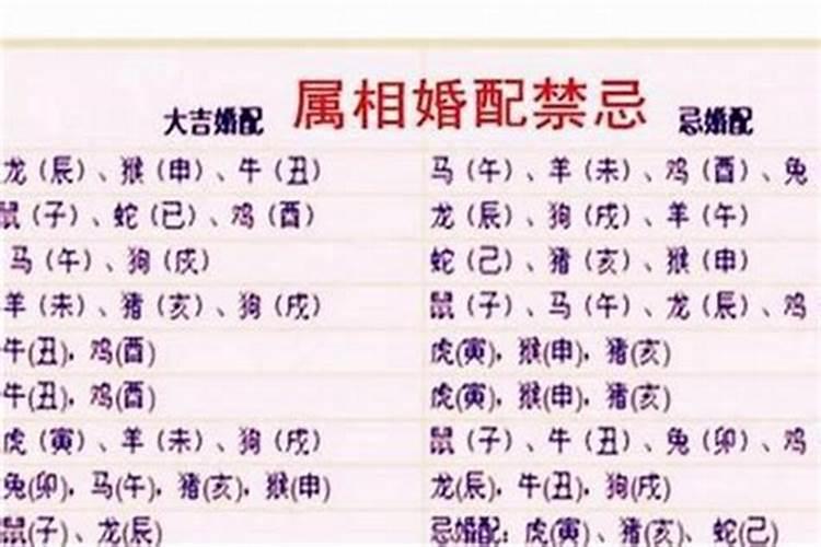 八字缺火和八字火弱的区别是什么