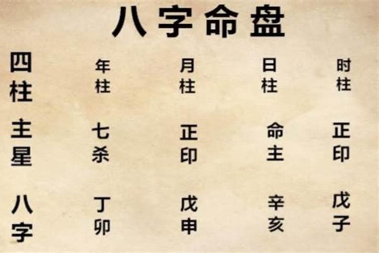 如何快速推算八字