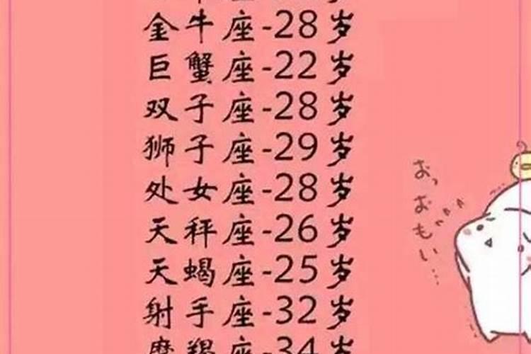 23岁金牛座几几年