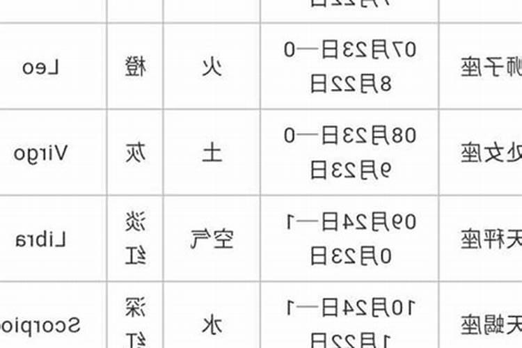 1976年2月初七命运如何