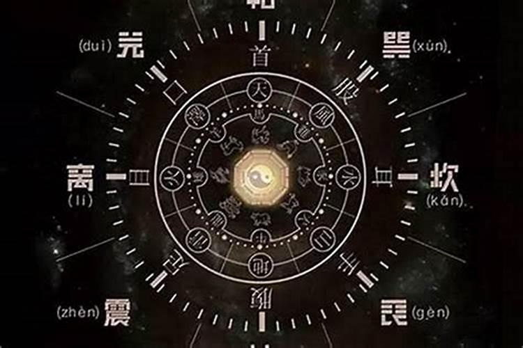 流年遇官星来合