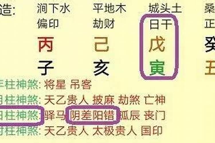 阴阳差错日出生结婚能化解吗