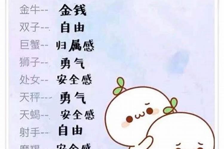 12星座嫁给什么星座