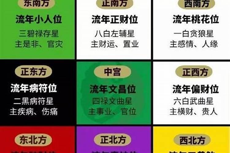 抑郁和家里风水有关系吗知乎