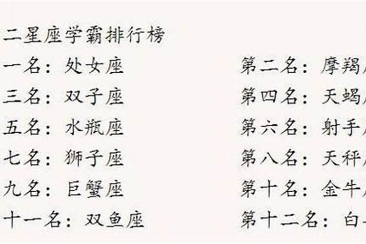 十二星座的古代名字测试