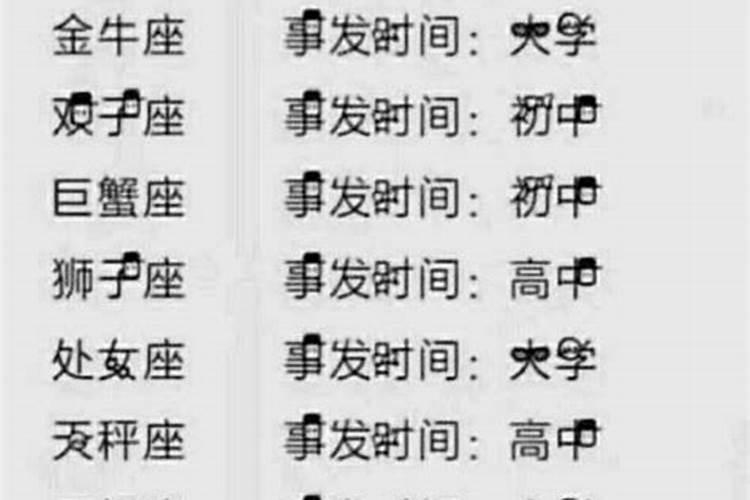 有桃花运的星座女名字