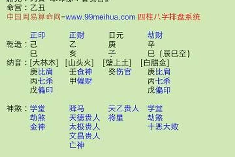 算命的八字先生是怎么算的