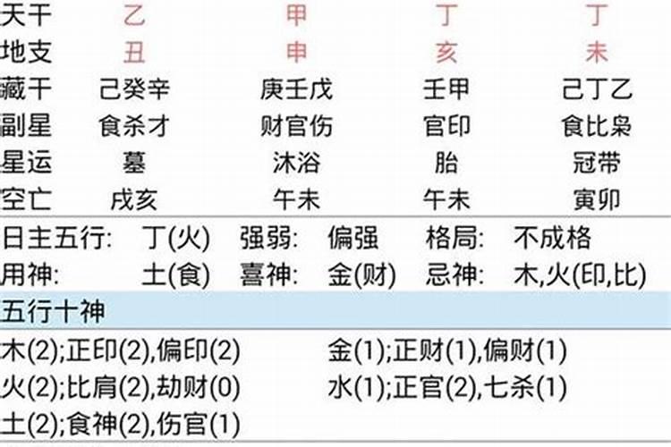 2023出生属兔的运势如何