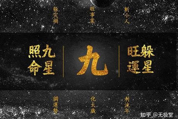 2023年躲星属相时间表