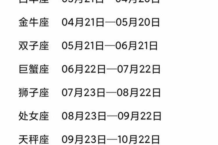 什么时候出生的是什么星座？