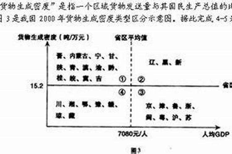 大运中食是什么意思