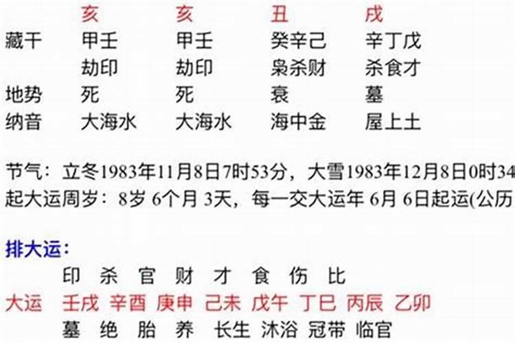 本命元神是庚金啥意思