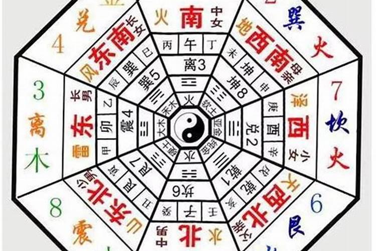 八字怎么批断甲木人