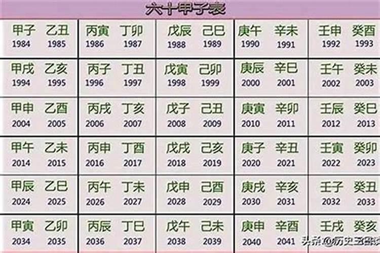 1957年鸡五行属什么