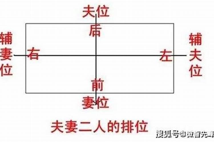 家中无男孩和风水有关系吗