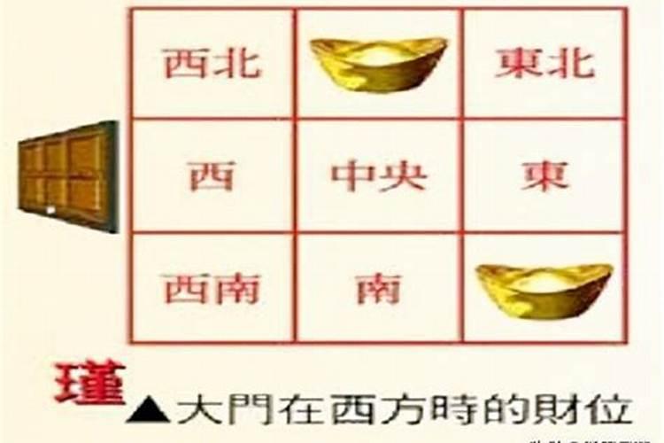 农历七月初几补财库