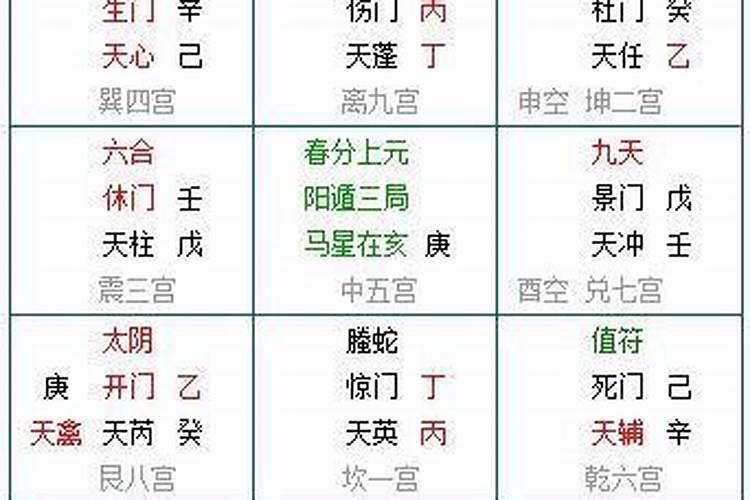 生辰八字带阴金是怎么事