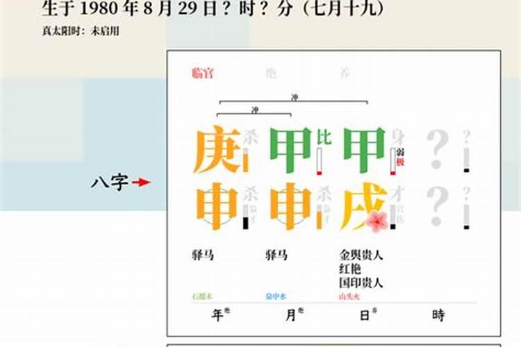 谢霆锋的八字婚姻不顺