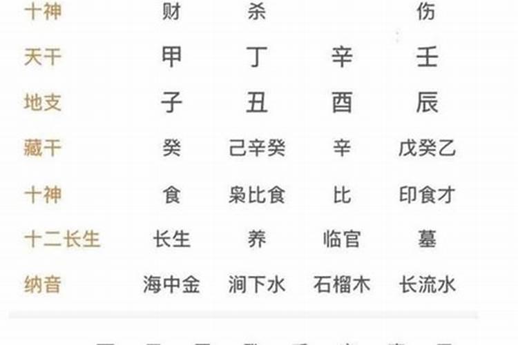 男女婚姻差6岁合不合