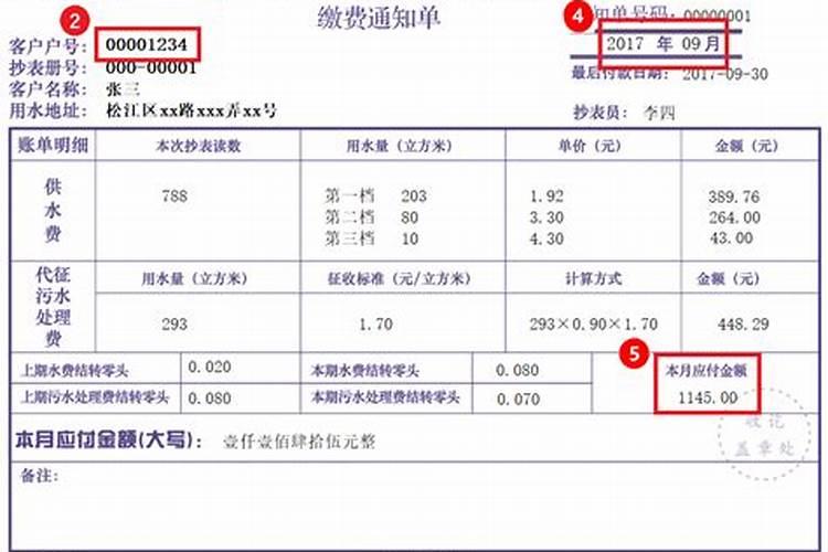 风水先生费用