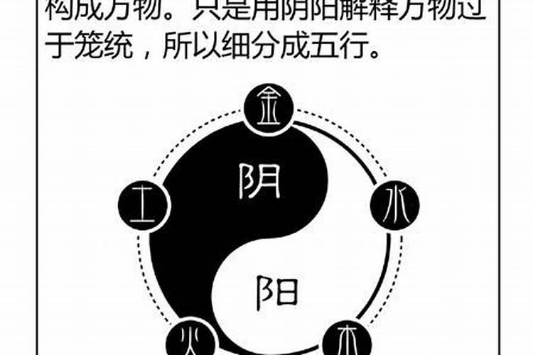 生辰八字由什么决定